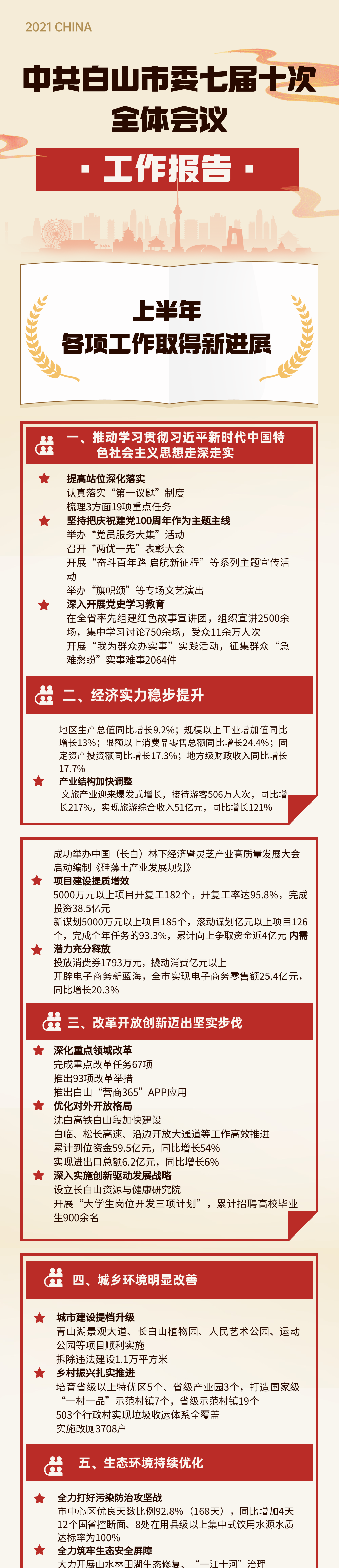 微信图片_20210901145257.png